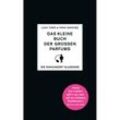 Das kleine Buch der großen Parfums - Luca Turin, Tania Sanchez, Gebunden