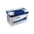 VARTA Starterbatterie BLUE dynamic3.82Lfür