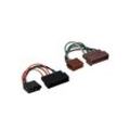 Hama ISO Autoradio-Adapter Adapter-Kabel Ford Mazda Auto-Adapter ISO zu OEM Hersteller