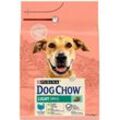 Purina - dog chow Light Adult 2,5 kg Truthahn