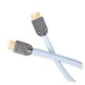 Supra Cables HDMI 2.1 UHD 8 K HDMI-Kabel