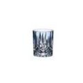 RIEDEL LAUDON HELLBLAU