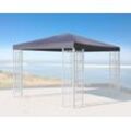 Quick Star Pavillon-Ersatzdach Rank, 260 g/m², für 300x300 cm, grau