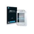 Savvies Schutzfolie für Samsung Galaxy Y Young S5360