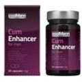Cum Enhancer – Libido Testosteron Sperma Booster 30 stk