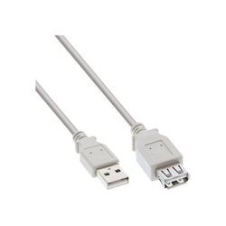 INTOS ELECTRONIC AG InLine® USB 2.0 Verlängerung