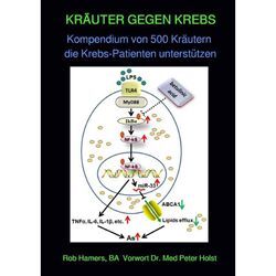 KRÄUTER GEGEN KREBS - Rob Hamers, Kartoniert (TB)