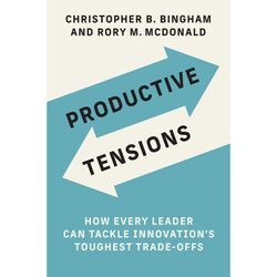 Management on the Cutting Edge / Productive Tensions - Christopher B. Bingham, Rory M. McDonald, Gebunden