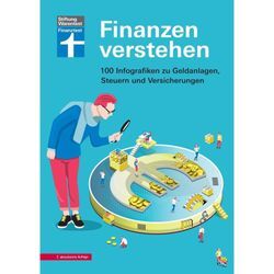 Finanzen verstehen - Annika Krempel, Kartoniert (TB)
